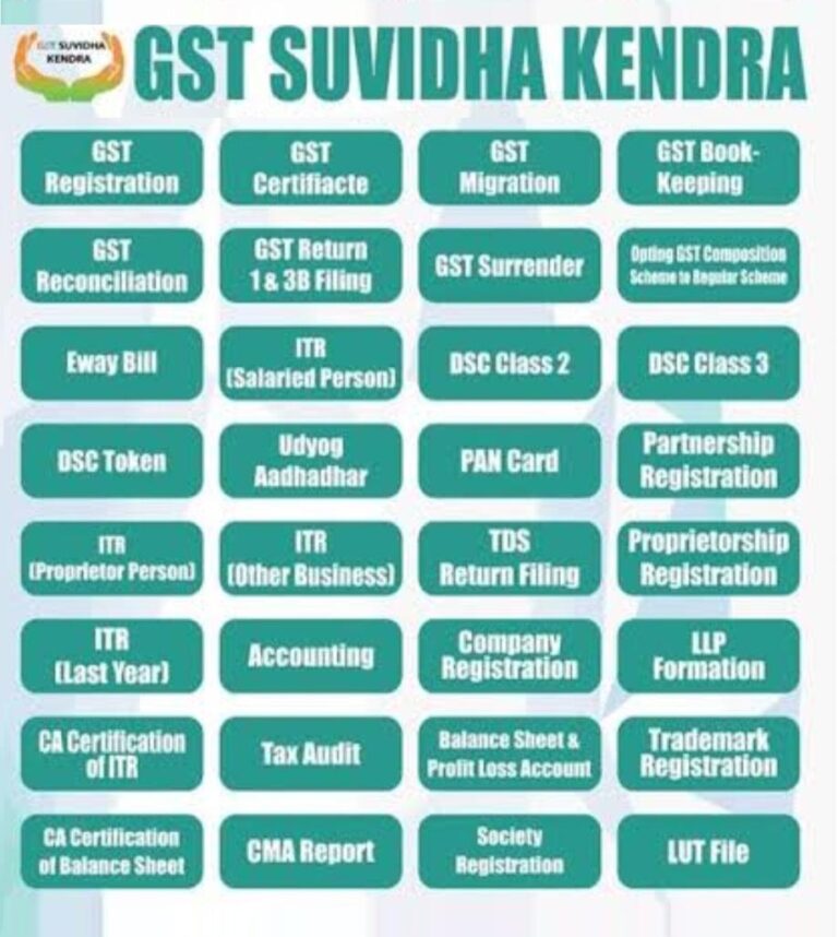 Loan in Delhi NCR Loan in Delhi NCR