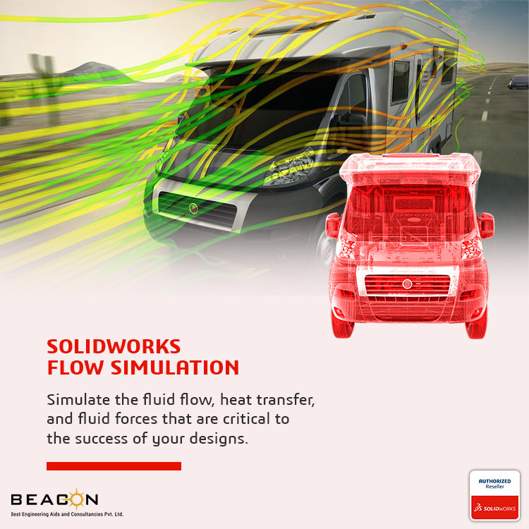 PRODUCTS FLOW SIMULATION