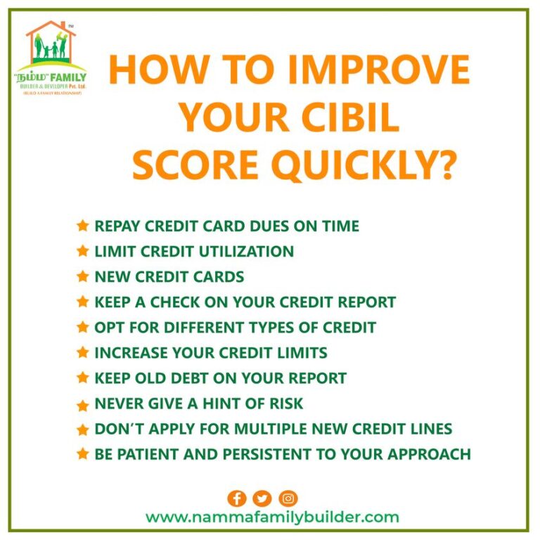 improve cibil score 1 768x768