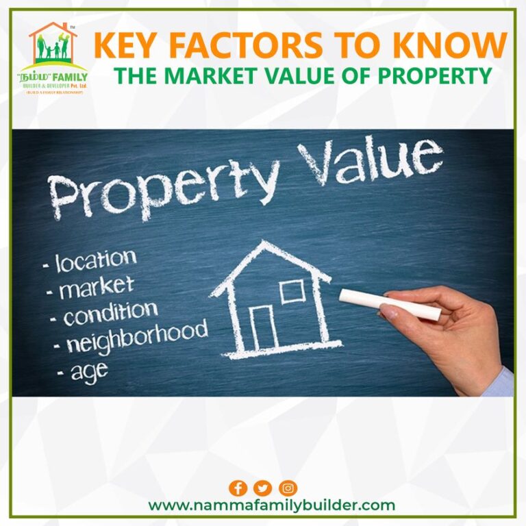 property value 768x768