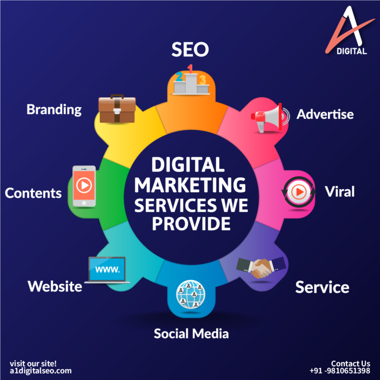 SEO Services we provide 1 768x768