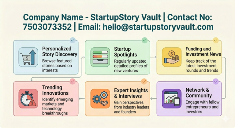 startup story contact 768x419